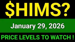 HIMS Stock (Hims & Hers Health, Inc.) HIMS Stock Analysis | January 29, 2026