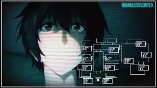 Five Nights at Solo Leveling