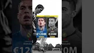 #Ronaldo market value 😢 #football #soccer