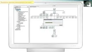Презентация Data Center Inventorying System RUS