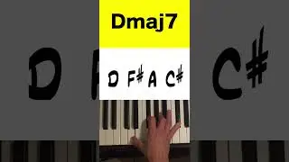 Learn To Play D Major Seventh Chord On Piano: Easy Tutorial For Beginners | Music Simply Understood