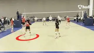 ROC International Summit 2025 Wildfire Vs College Prep 18