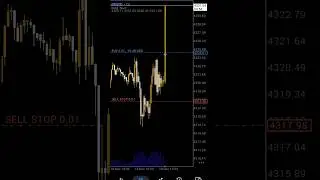 CPI NEWS WINN!! (18 dec 2025) uraaaaa😹😹 #trading #xauusd #cpi