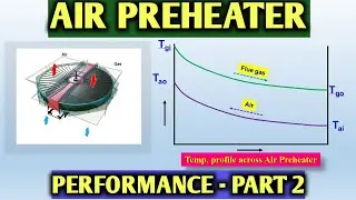 Air Preheater Performance || Leakages in APH || Role of APH || PART 2