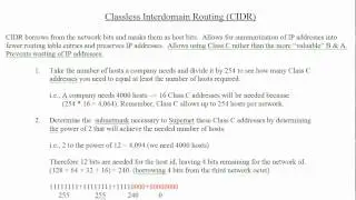 CIDR - Supernetting