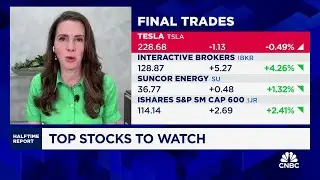 Final Trades: Tesla, Interactive Brokers, Suncor Energy and the IJR