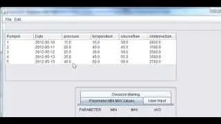 Java prog#36.How to find maximum,minimum,average values  from a table in mysql/sqlite in netbeans
