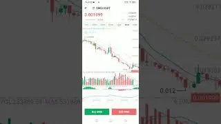 SMD Coin Scam In 2022 Big Scam SMD Coin !!
