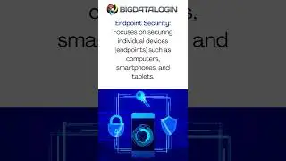 What is Cyber Security ? A one-minute Snap-Shot