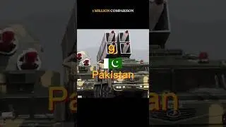 Military Strength Ranking 2022 #shorts #comparison #military #top10 #viral #country