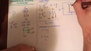 Comportamento Dielétrico_Polarização