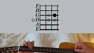 The Legend of Zelda - Song of Healing (from Majora&rsquo;s Mask) // Guitar Tutorial