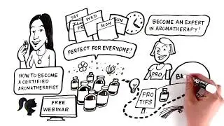 Join me for How to Become A Certified Aromatherapist!