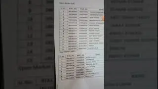 LIC ADO FINAL RESULT 2023 | ZONE WISE| OTHER DIVISION  | CHECK YOUR RESULT | COMMENT BELOW😊