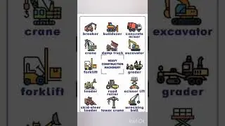 Heavy Construction Equipment Names.Construction Machine Names. Heavy DutyEquipment.