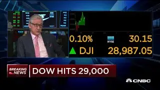 Bob Pisani on the Dow: A thousand points isn't what it used to be