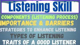 Listening Skills | Components, Importance, Types & Listening Strategies  #communicationskills