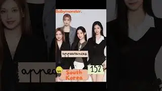 Babymonster on the South Korean Top 200 Spotify Weekly Chart