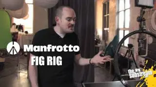 Руководство по снаряжению: Fig Rigs!