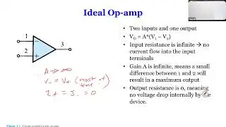 SDSU EE  330 Fundamentals of Electronics 2025-09-02 - Op-Amp #1