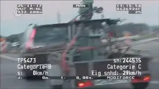 Motorrijder ontsnapt met ruim 200 KM/H | Wegmisbruikers