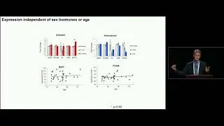 SID Rising Star Lecture   Sexual Dimorphism in Autoimmunity