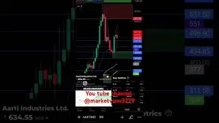 AARTIIND- CMP- 634...SL..550...TARGET -825/950 AND MORE .......