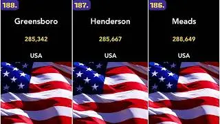 Top 200 MOST POPULATED CITIES in North America!