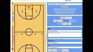 Basketball Transition Offense Drills - Youth, Middle & High School