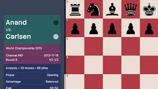 Carlsen vs Anand &mdash; World Championship 2013 (Round 8)