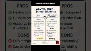 GED vs High School Diploma: Real Pros & Cons #ged  #gedtalk  #highschooldiploma  #educationchoices