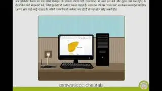 #digitalsubsribeline#cableprotector #cablemodem#dialup