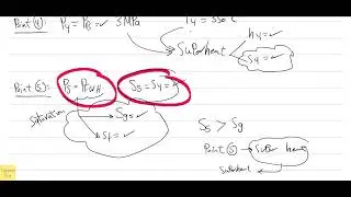 19-Regeneration(CFWH)--[solved problem-pt2]
