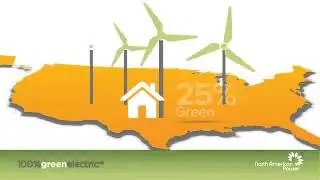 How Energy Deregulation Works