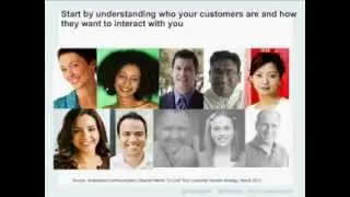 Get Serious About Social Customer Care