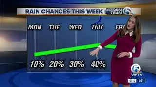 South Florida weather 12/8/19