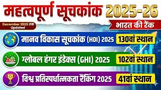 Index and Ranking 2025-26 Current Affairs | All Competitive Exams Mcq question 