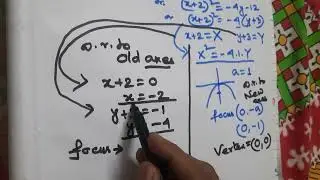 Parabola ( shifting the origin)