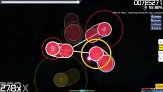 OSU! Stonebank - All Night