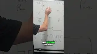 Engine Firing Order Explained: 4 vs 6 Cylinder Performance #shorts