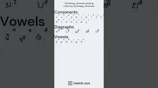 Semitic conlang showcase