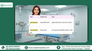 Thyroid Problem Kya Hai? Symptoms & Treatment