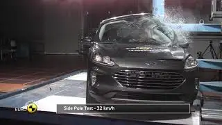 Official Ford Kuga 2019 safety rating