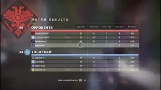 Destiny 2-Die Trying