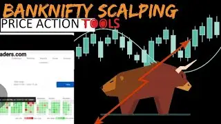 Option buying | Intraday Trading | Option Tools