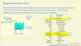 Множественные стационарные состояния в CSTR (интерактивное моделирование)