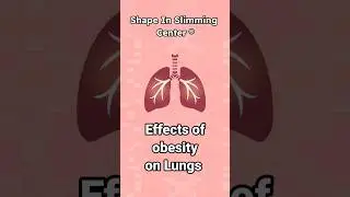 Effects of Obesity on Lungs. #viralshorts