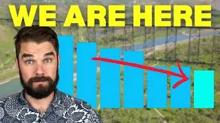 Lethbridge Real Estate Market | AUGUST 2024