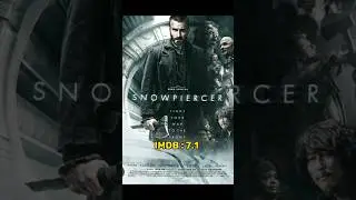 TOP 10 BEST CHRIS EVANS MOVIES WITHOUT MARVEL  BEST MOVIES OF CHRIS EVANS #hollywood #shorts #marvel