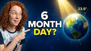 Do Poles Have 6 Months Day and Night? ||  2 minute ka gyan || Ep. 4 || ProfWay ||
